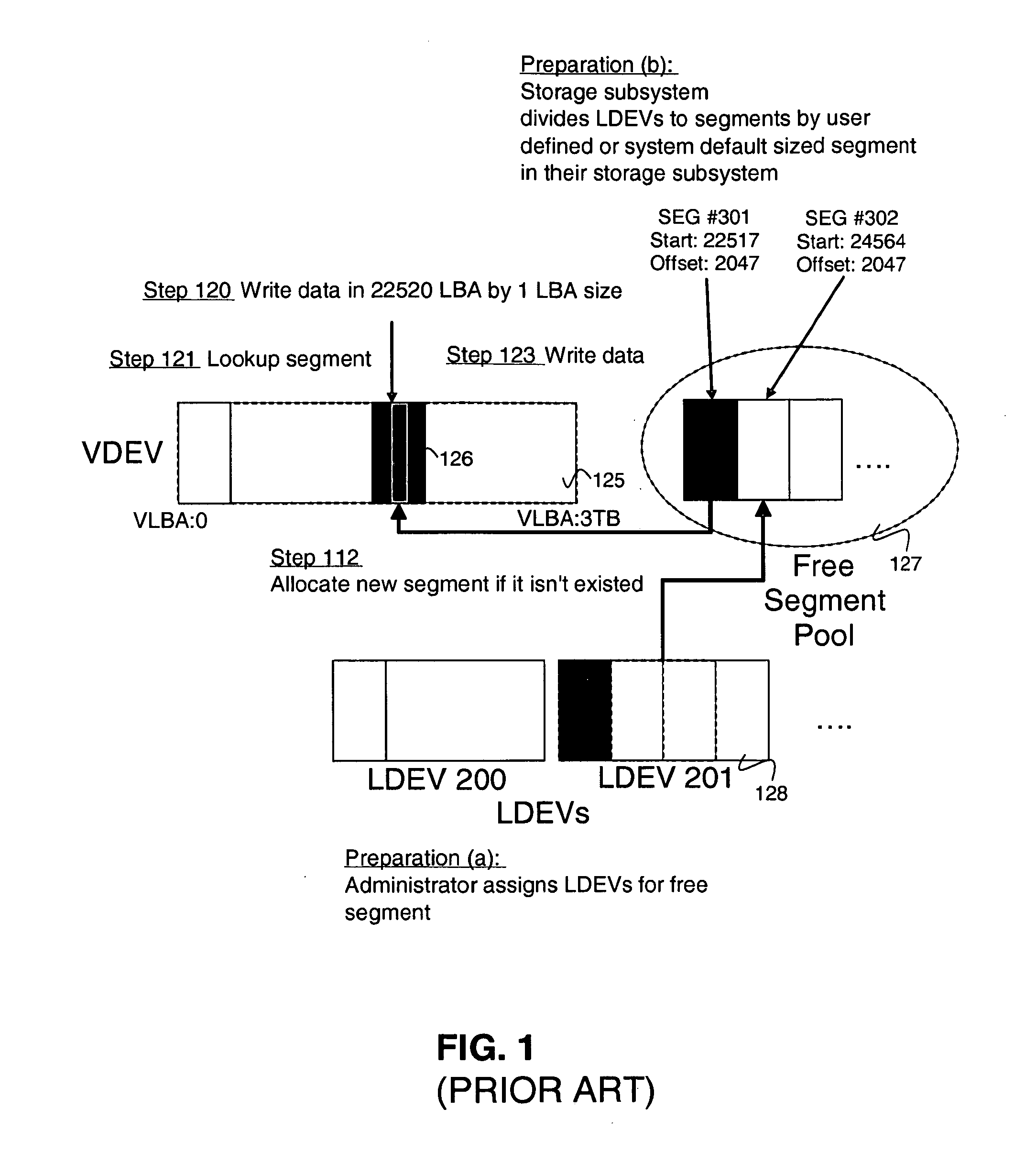 System and method for managing disk space in a thin-provisioned storage subsystem