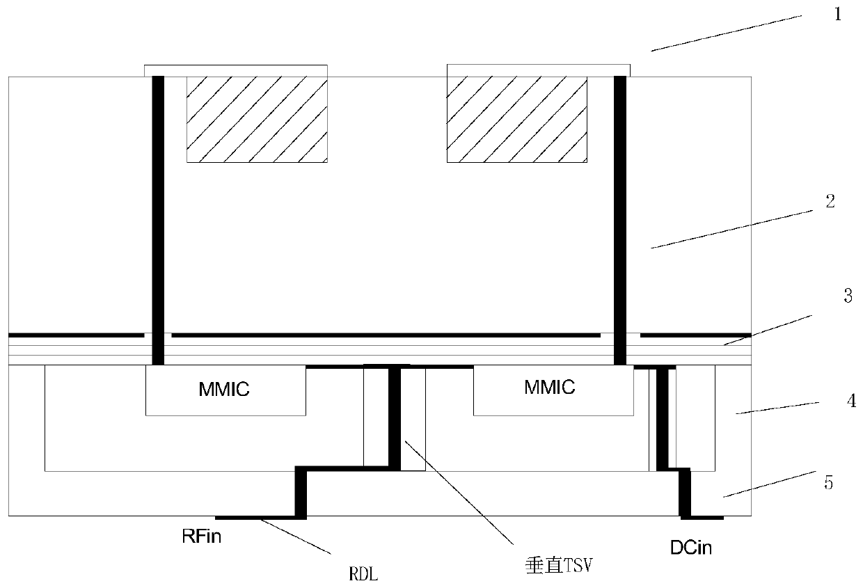 A three-dimensional integrated packaging of millimeter-wave antenna and silicon-based components