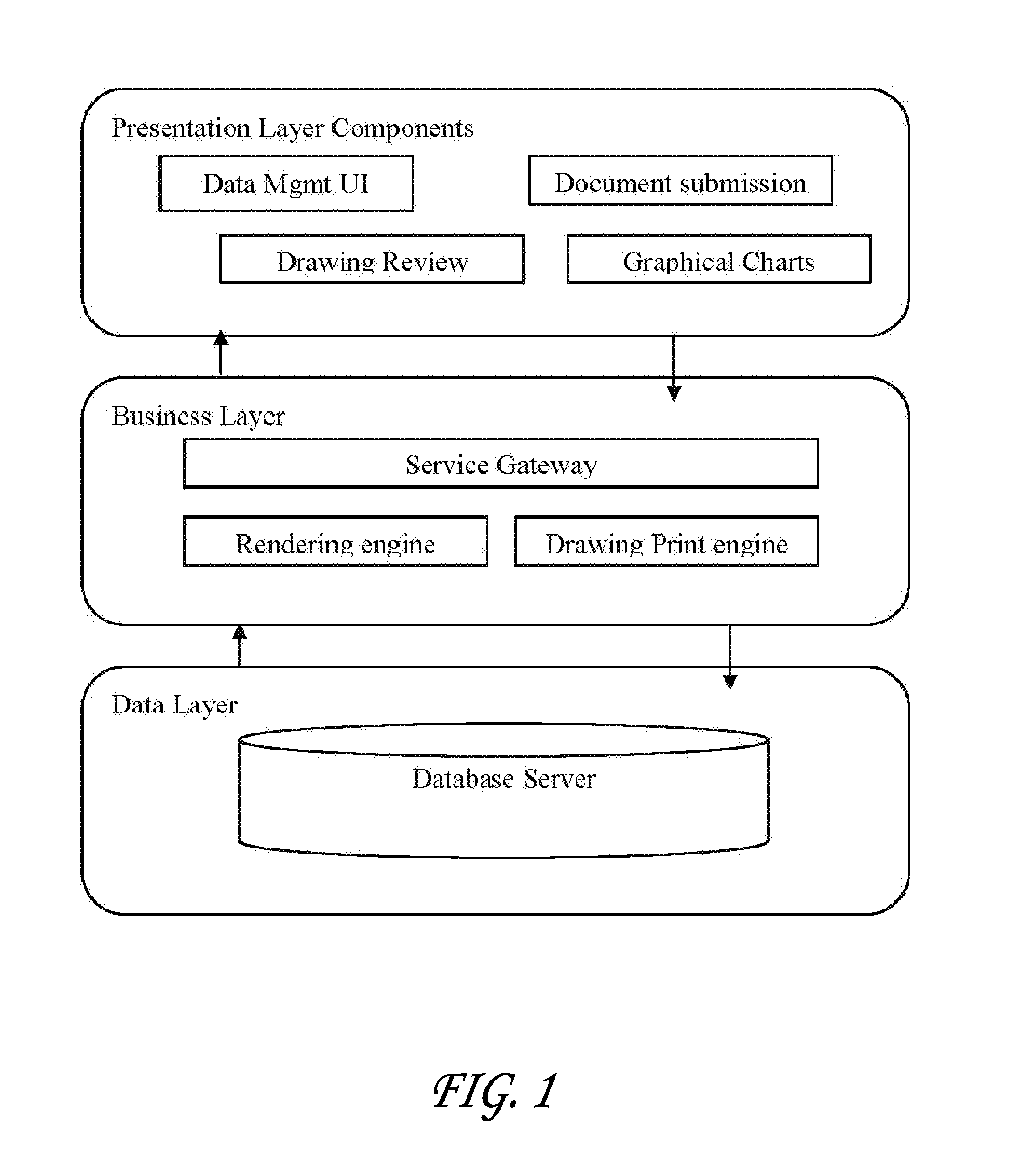 Systems and methods for management and processing of electronic documents