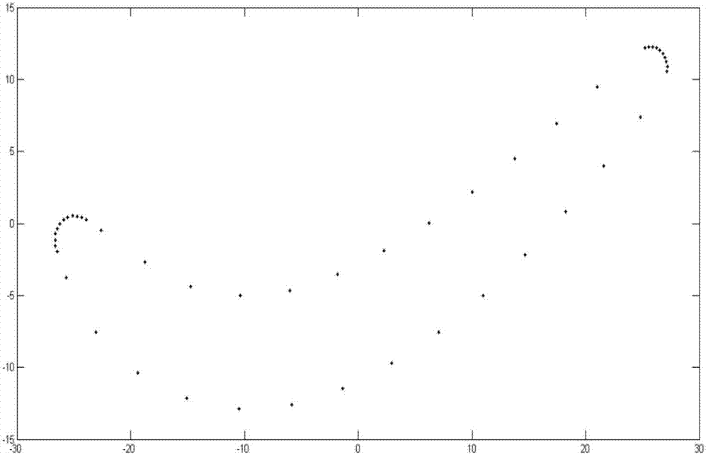 Method for determining maximum thickness of blade based on moving least square method