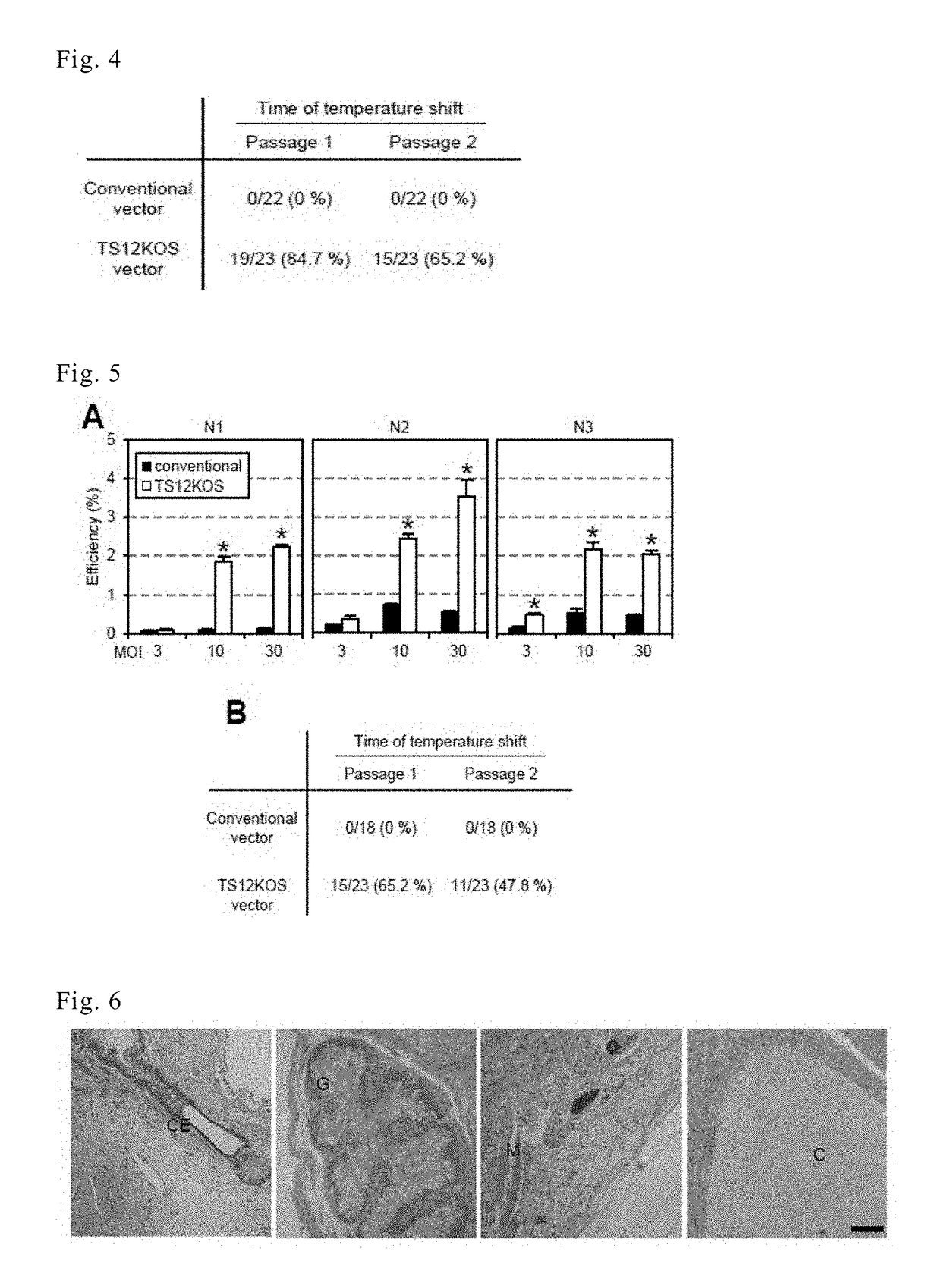 Drug for the treatment of cholesterol accumulation disorders, and screening method for same