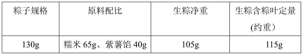 A kind of sugar-free tea-flavored purple sweet potato dumpling and its processing method