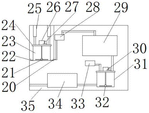 Lab operation platform suitable for food detection