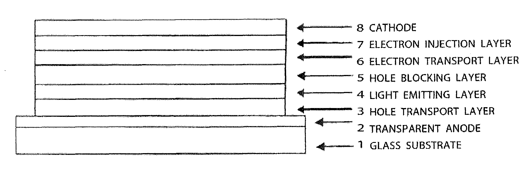 Compound having carbazole ring structure, and organic electroluminescent device