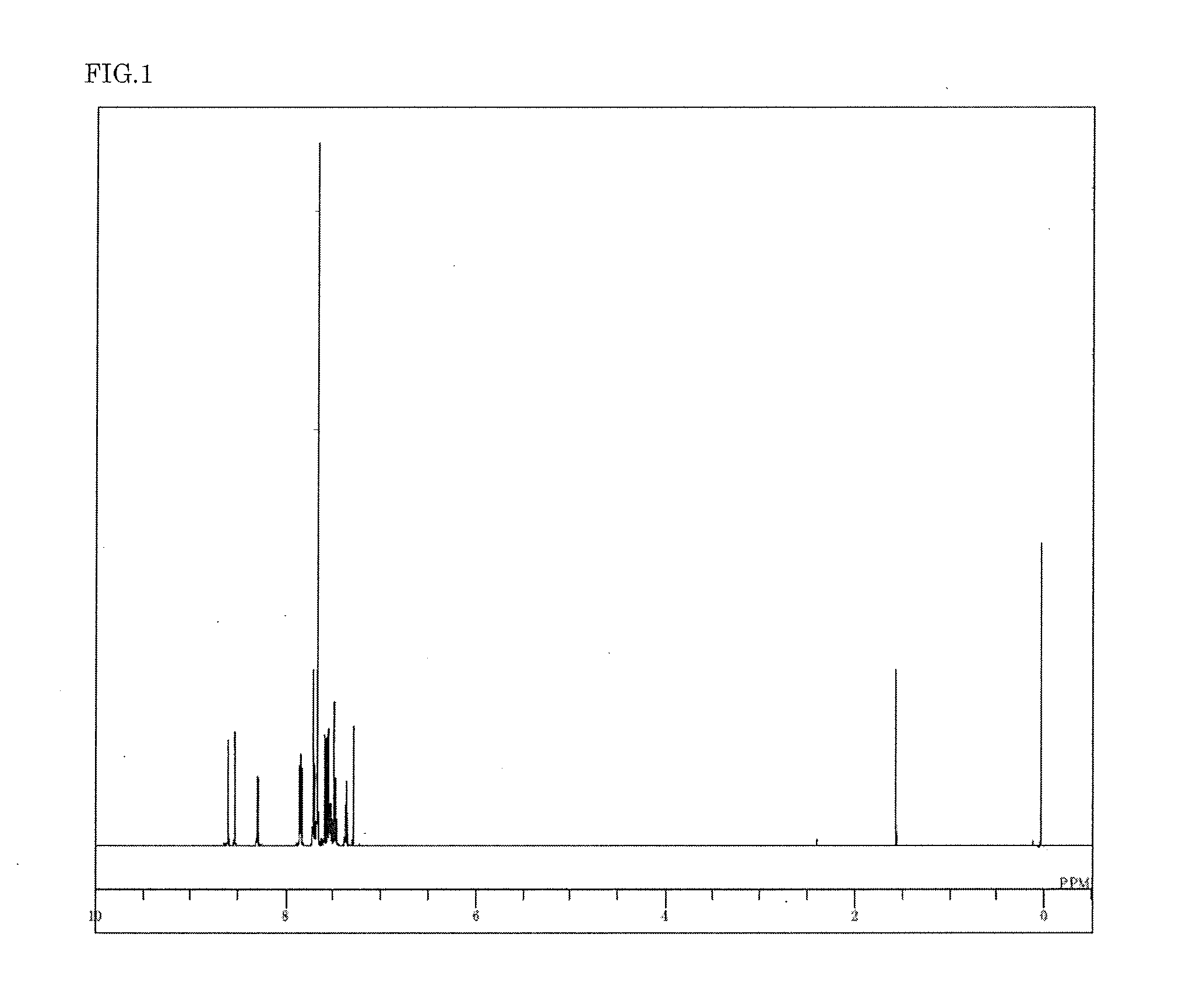 Compound having carbazole ring structure, and organic electroluminescent device