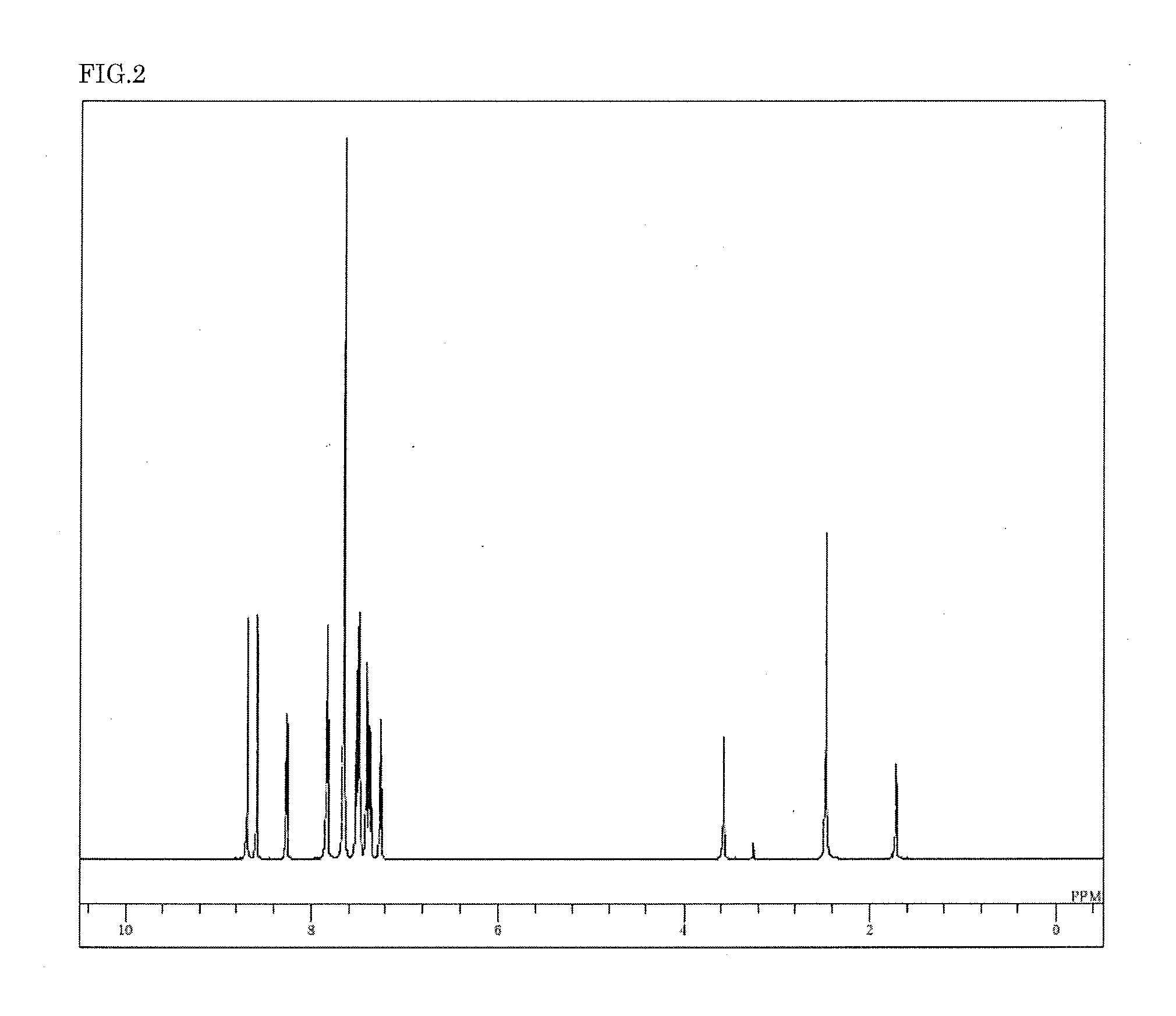 Compound having carbazole ring structure, and organic electroluminescent device