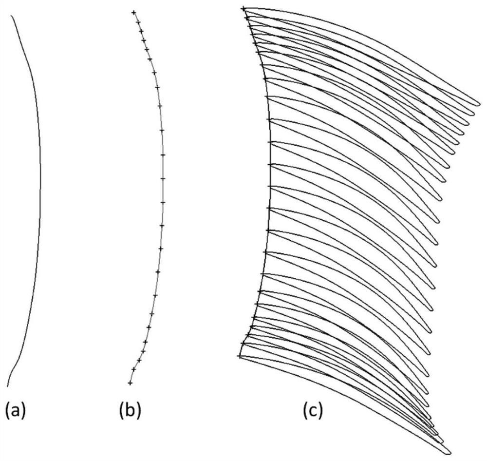 A Visualization Method of Aviation Blade Surface Machining Error