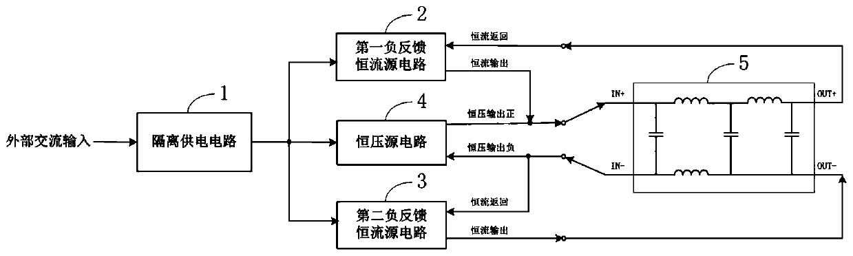 Circuit for aging direct-current passive EMI filter