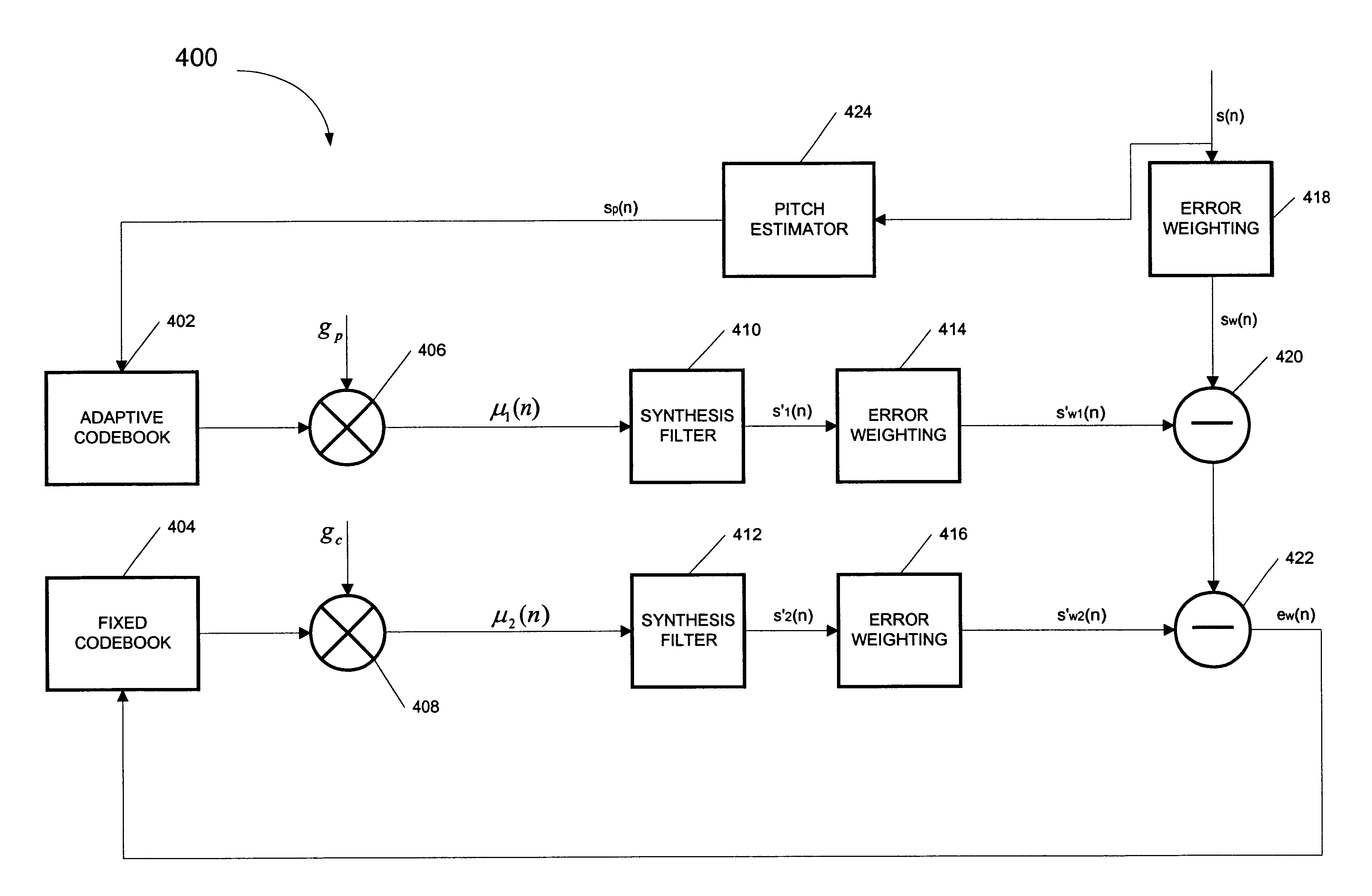 Method and apparatus for improved weighting filters in a CELP encoder