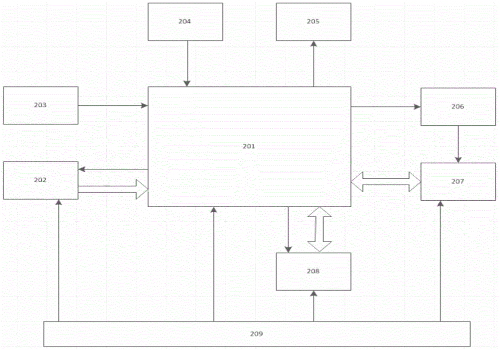 Tube cathode protection inspection and monitoring system