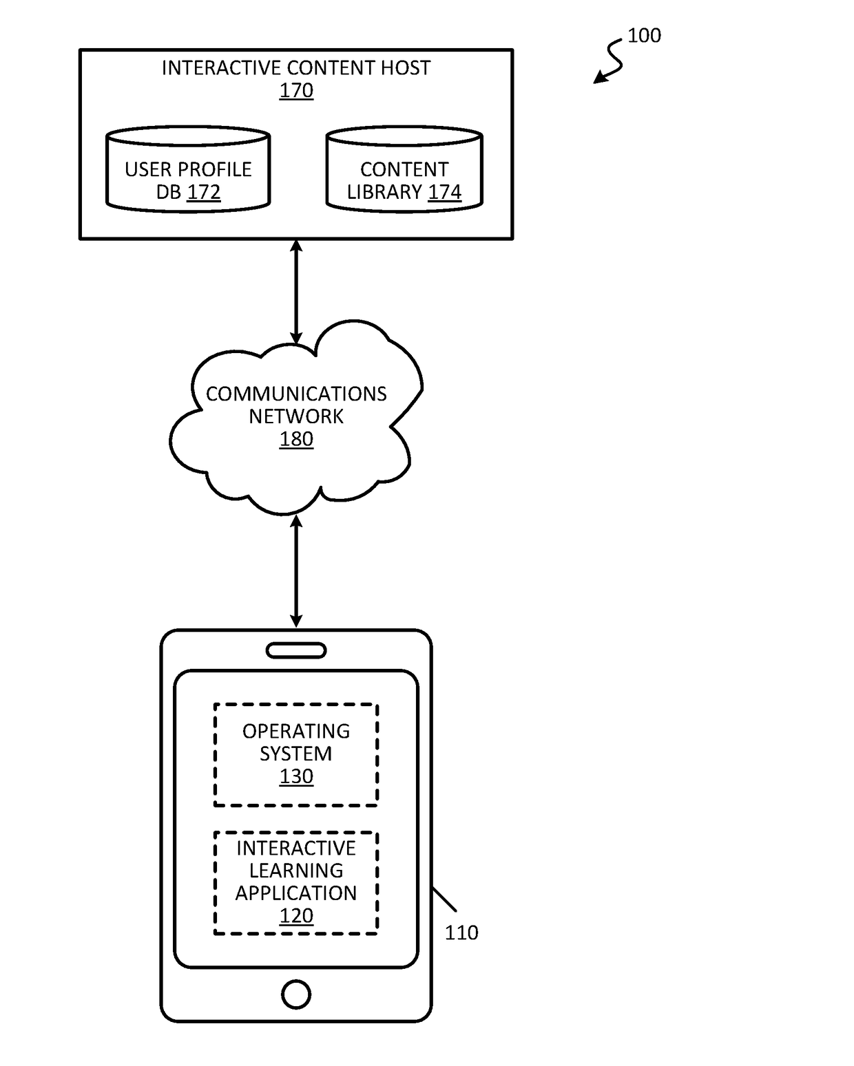 Local synchronization of web-based interaction