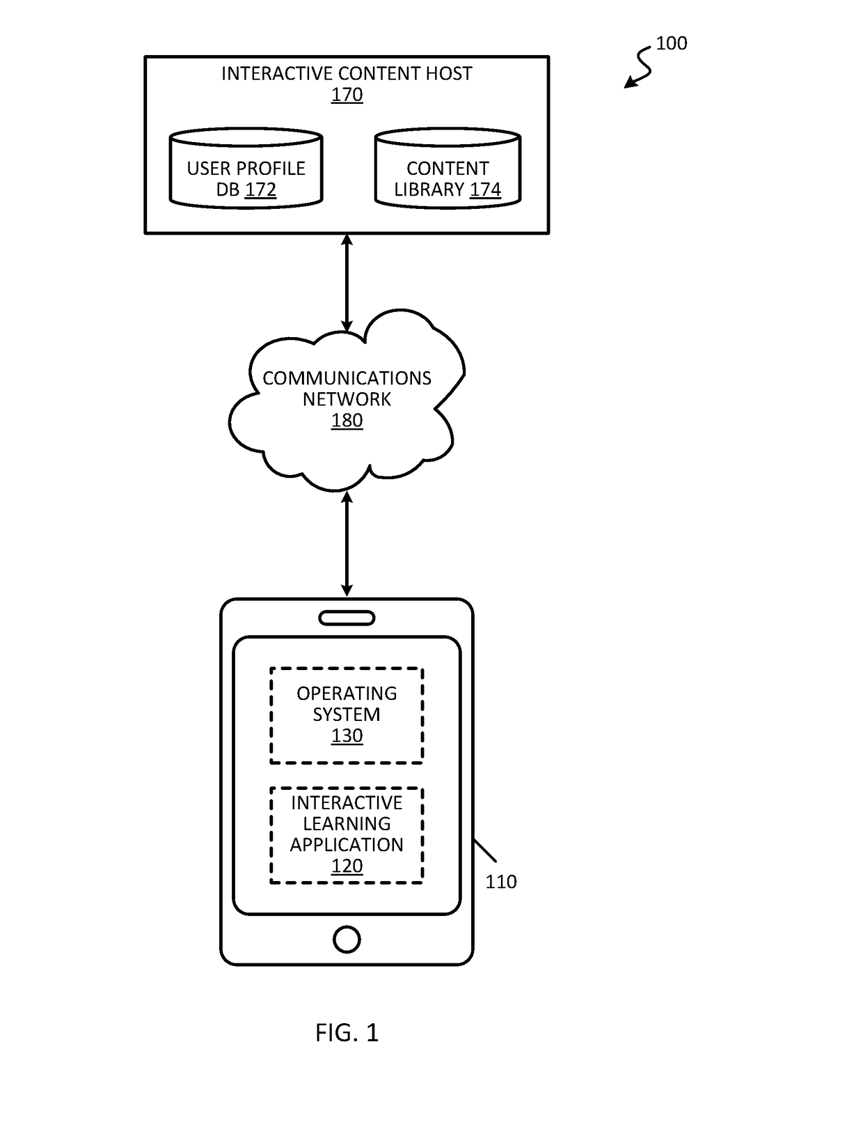 Local synchronization of web-based interaction