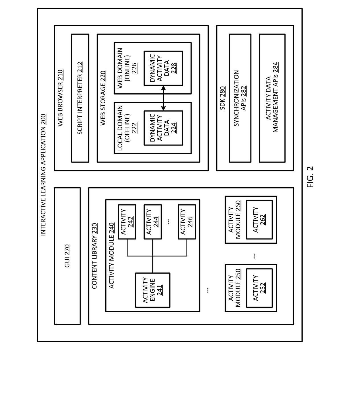 Local synchronization of web-based interaction