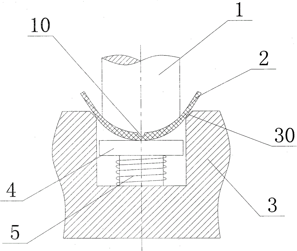 Resilience-proof device for bending die