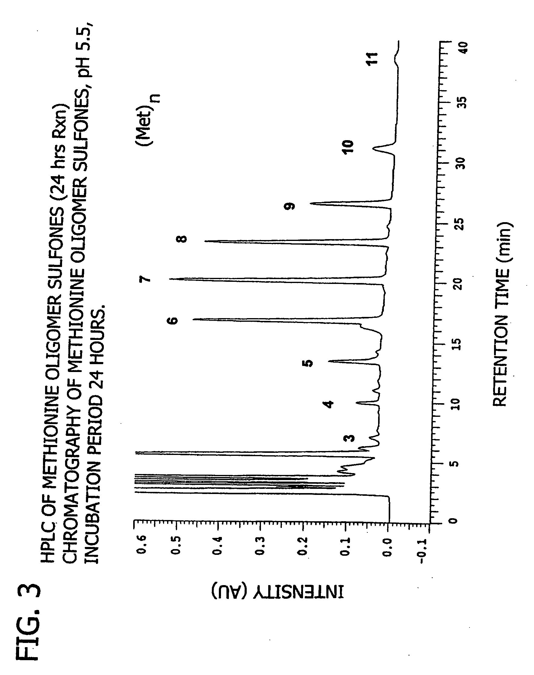 Enantioselective oligomerization of alpha-hydroxy carboxylic acids and alpha-amino acids