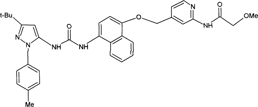 Urea derivative and medicinal application thereof