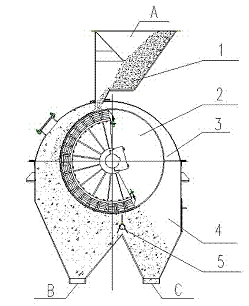 Eddy current loss-free magnetic separator