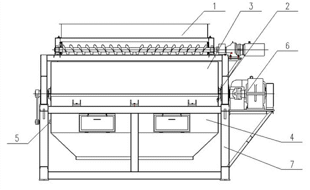 Eddy current loss-free magnetic separator