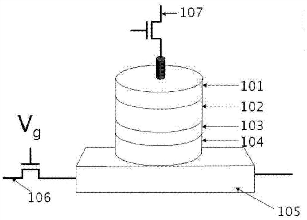 Spin-orbit moment magnetic random access memory unit, array and Hamming distance calculation method