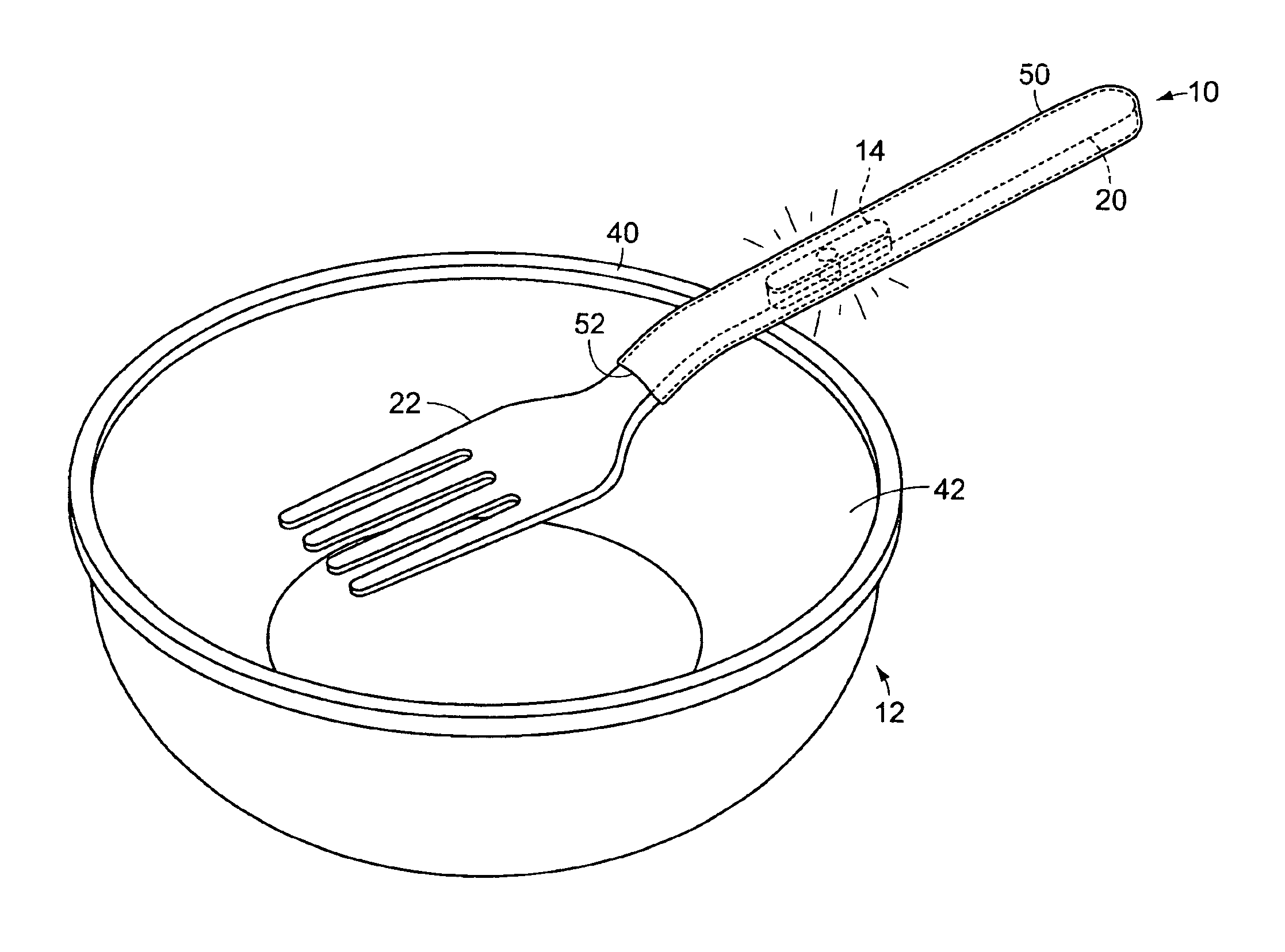 Flatware and tableware with signaling means for use by visually impaired users