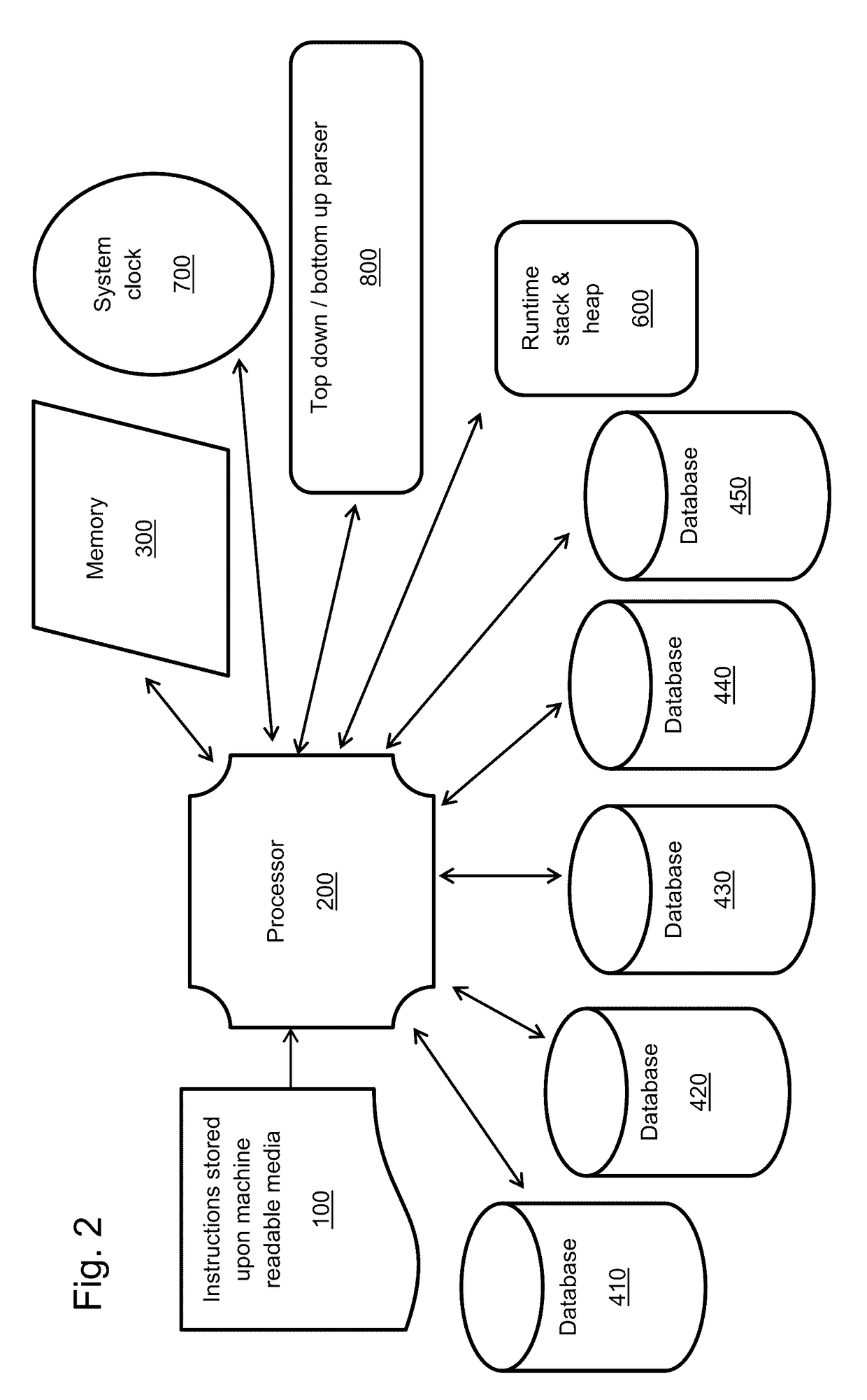 Methods and systems of four-valued genomic sequencing and macromolecular analysis