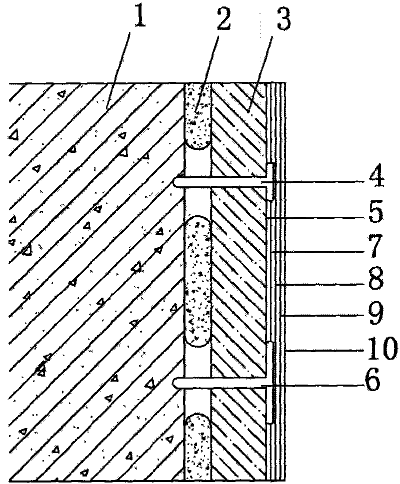 Anorganolith/slag wool thin-plastered outer wall thermal insulation system and construction technology