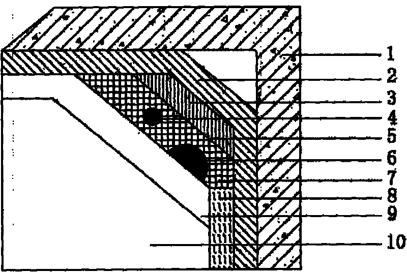 Anorganolith/slag wool thin-plastered outer wall thermal insulation system and construction technology