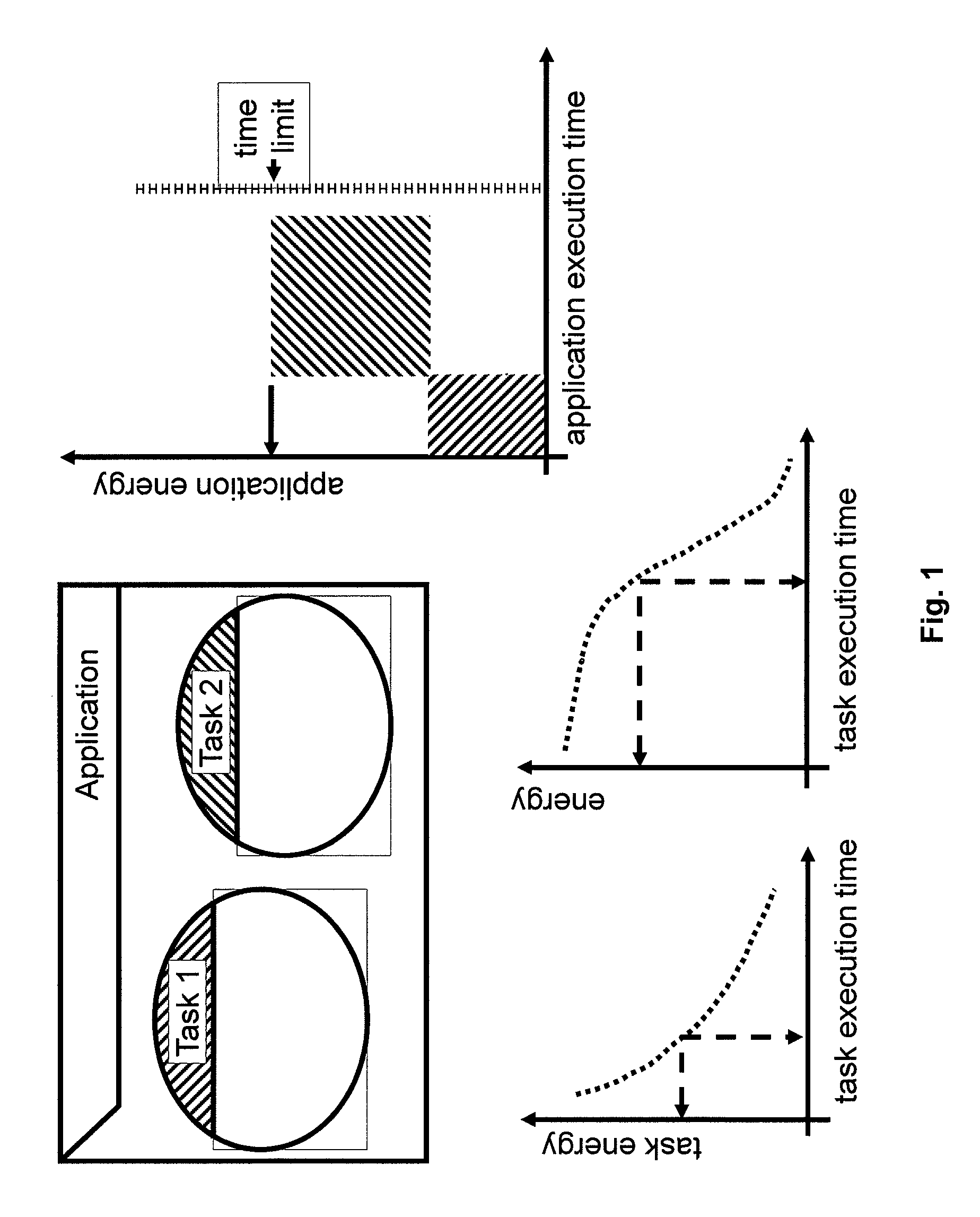 Method and apparatus for designing and manufacturing electronic circuits subject to leakage problems caused by temperature variations and/or aging