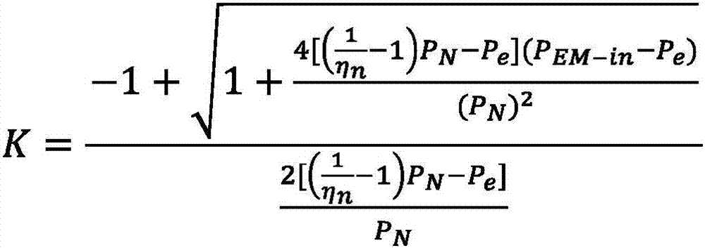 Method of evaluating effective operation energy consumption of dynamic load electro-dynamic unmanned aerial vehicle