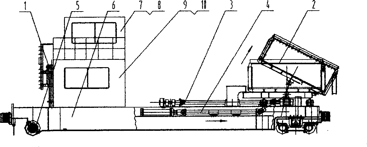 Coke-receiving, core-quenching and coke-discharging equipment for horizontal coke-oven