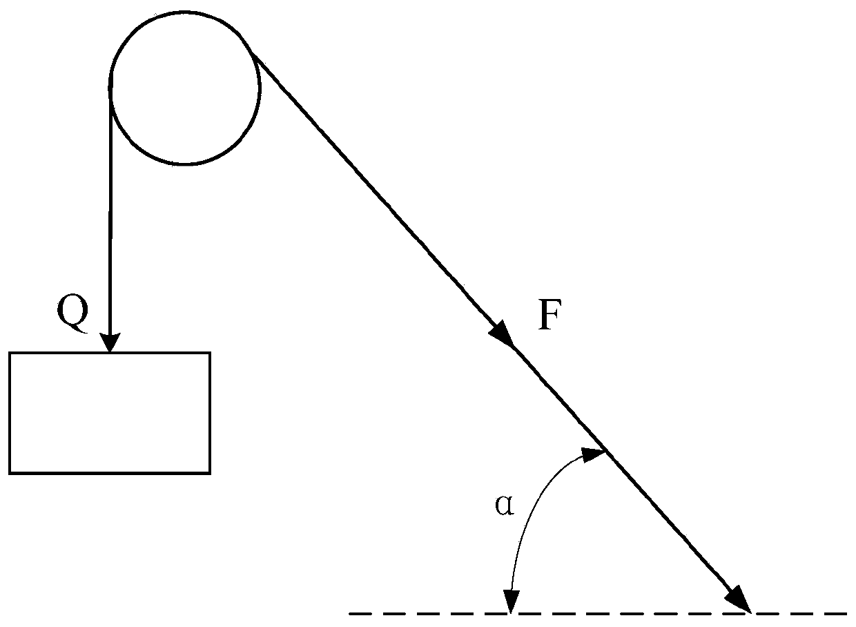 Control system and method capable of preventing ropes of winch of crane from being cluttered and crane