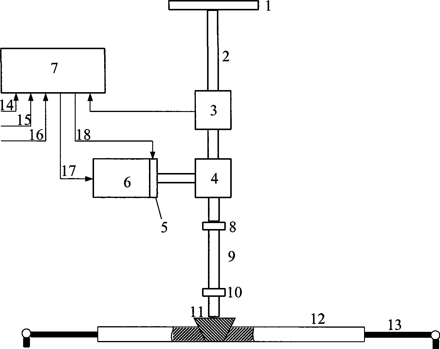 Electric power-assisted steering test stand