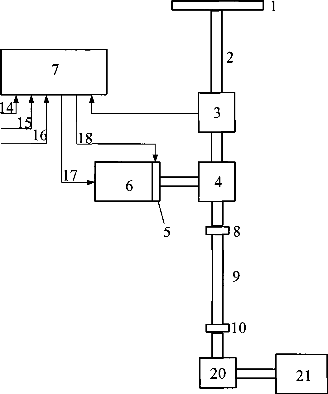 Electric power-assisted steering test stand