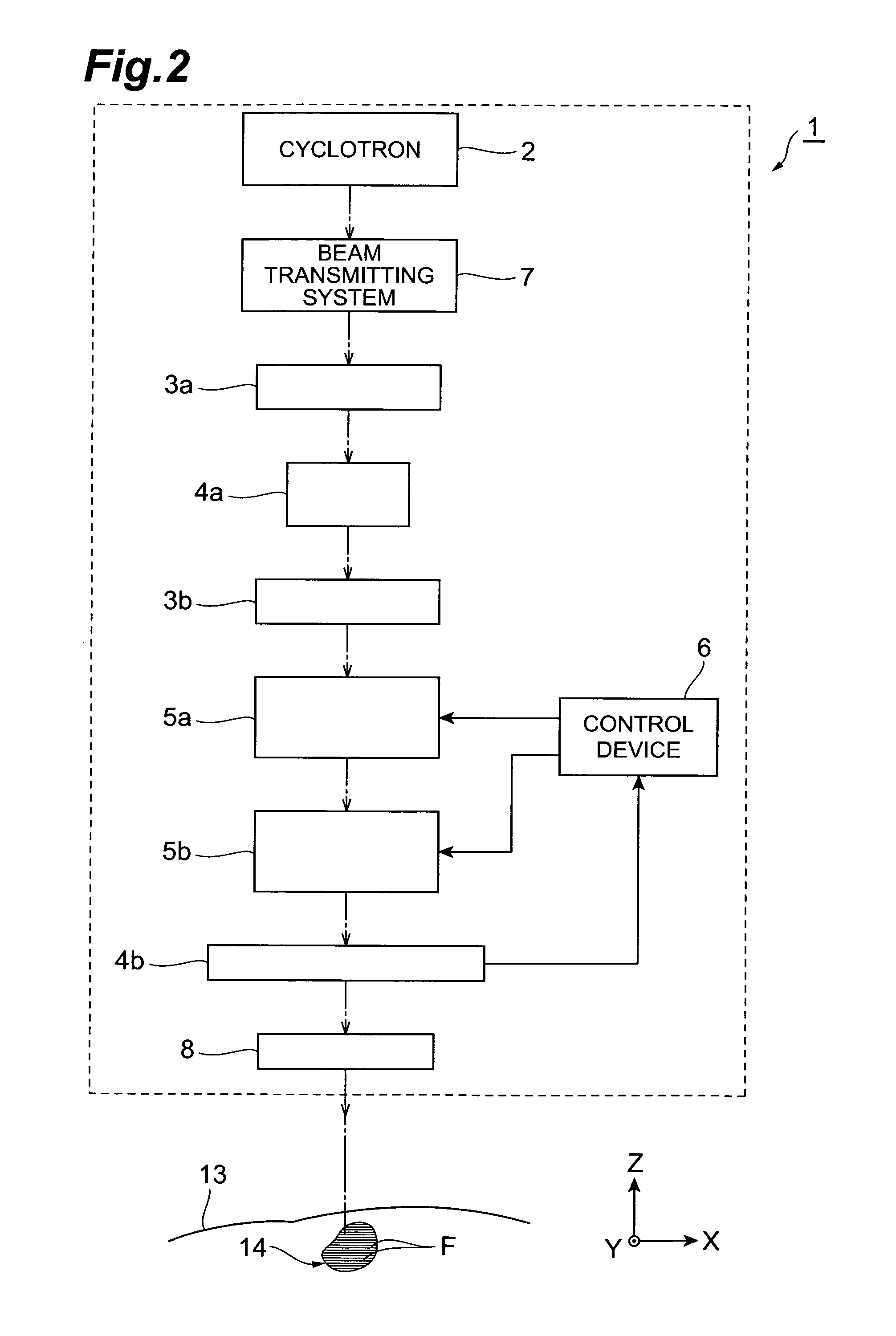 Charged particle beam irradiating apparatus