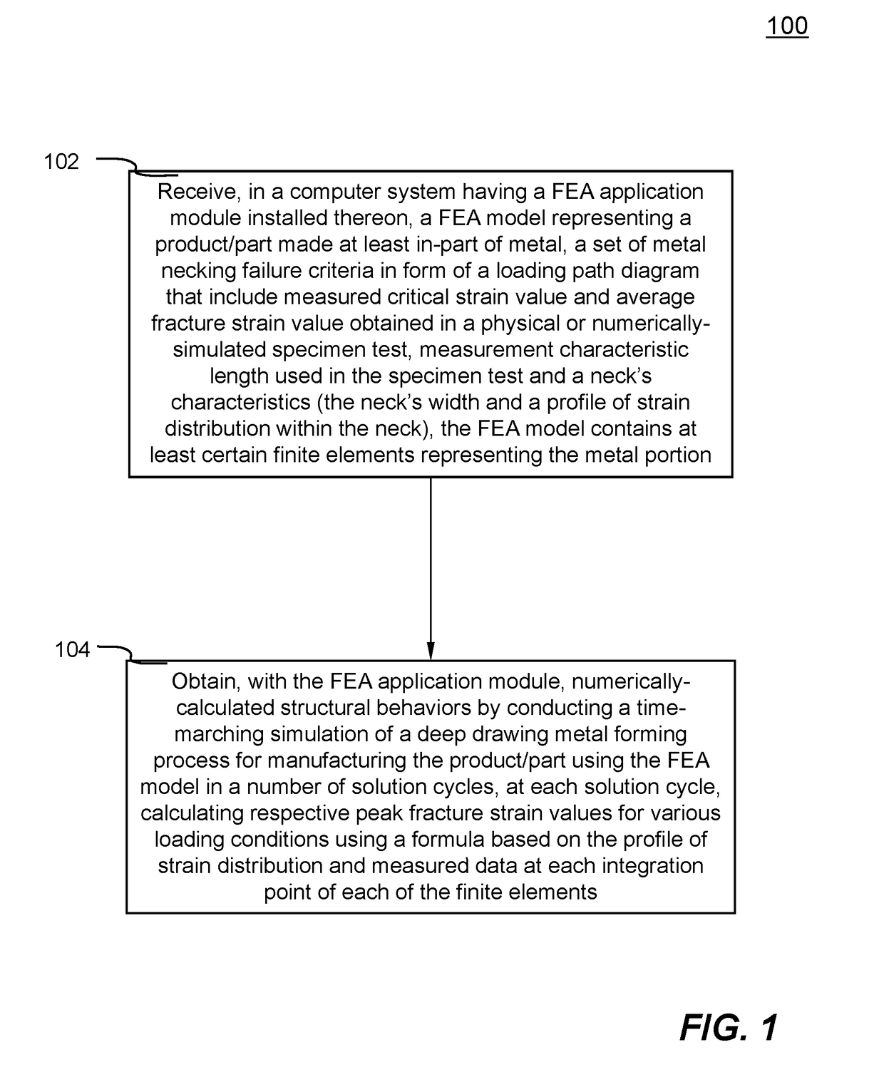 Methods And Systems For Conducting A Time-Marching Numerical Simulation Of A Deep Drawing Metal Forming Process For Manufacturing A Product or Part