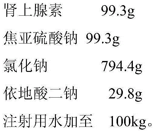 Ropivacaine hydrochloride injection and preparation method thereof