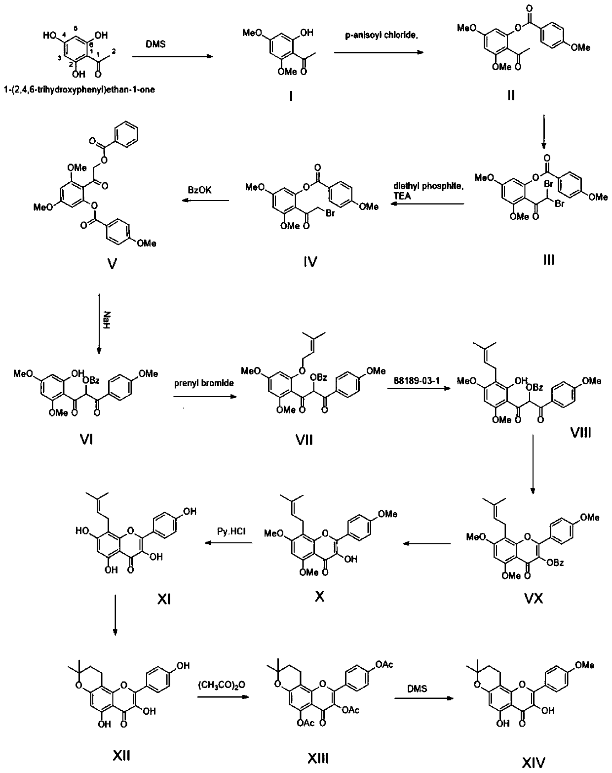 Method for preparing dewatered icaritin through total-synthesis