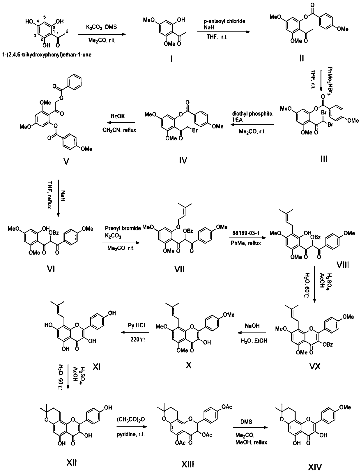 Method for preparing dewatered icaritin through total-synthesis