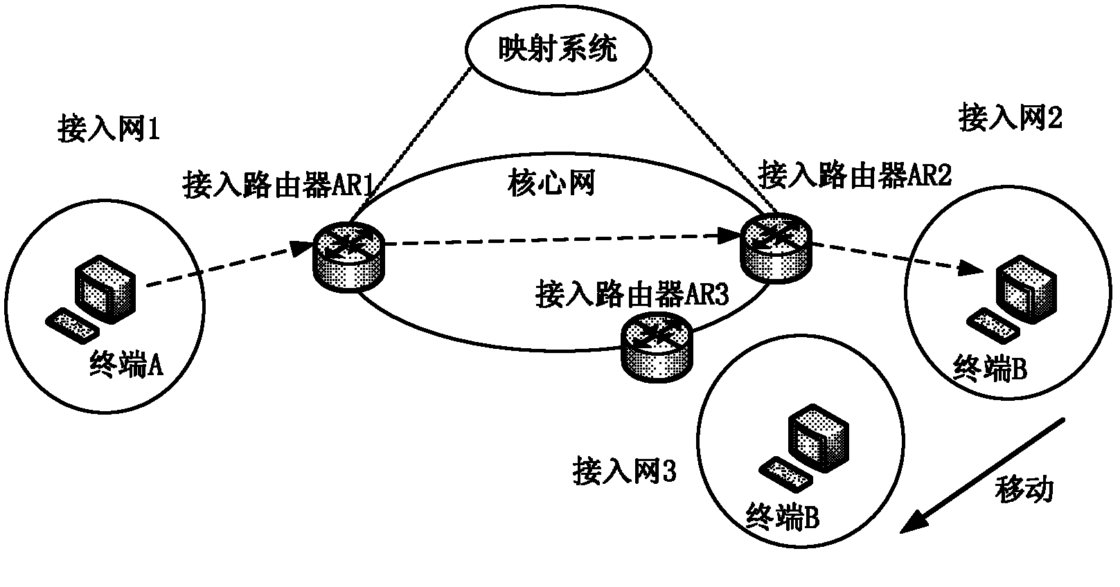 Method for solving mapping failure