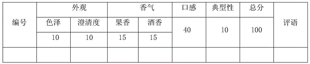 Condensed cold impregnated bulk wine and production method thereof