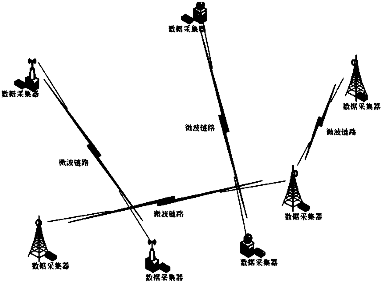 A regional precipitation measurement method combined with multi-band microwave links