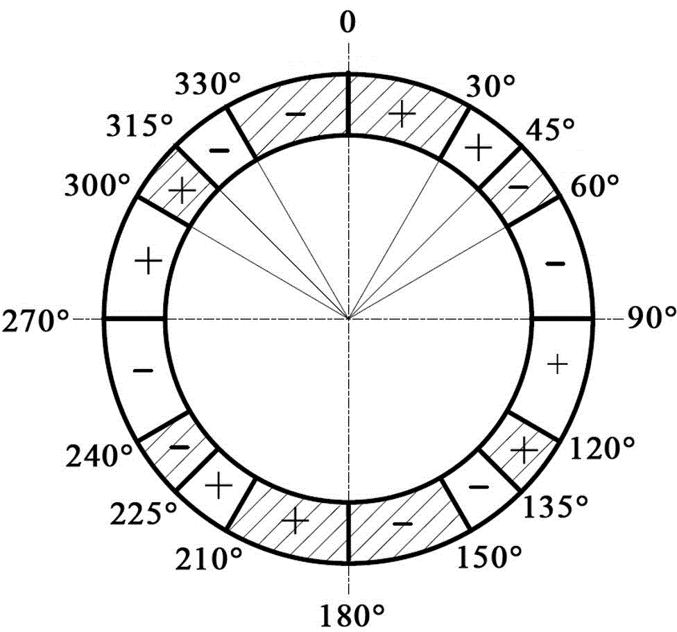 Standing-wave type ultrasonic motor of two driving frequency