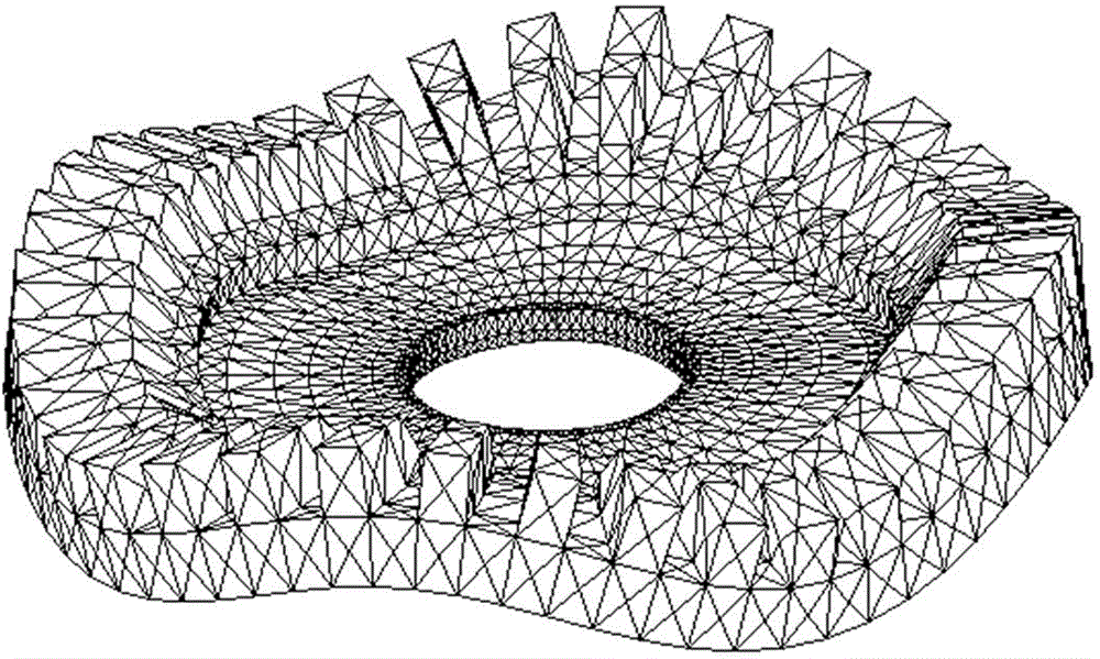 Standing-wave type ultrasonic motor of two driving frequency