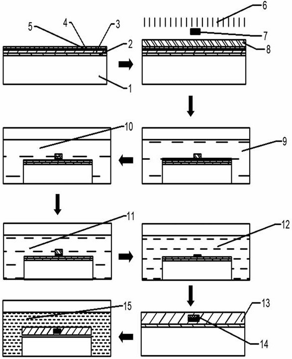 Polydimethylsiloxane film, flexible capacitive sensor and preparation method thereof