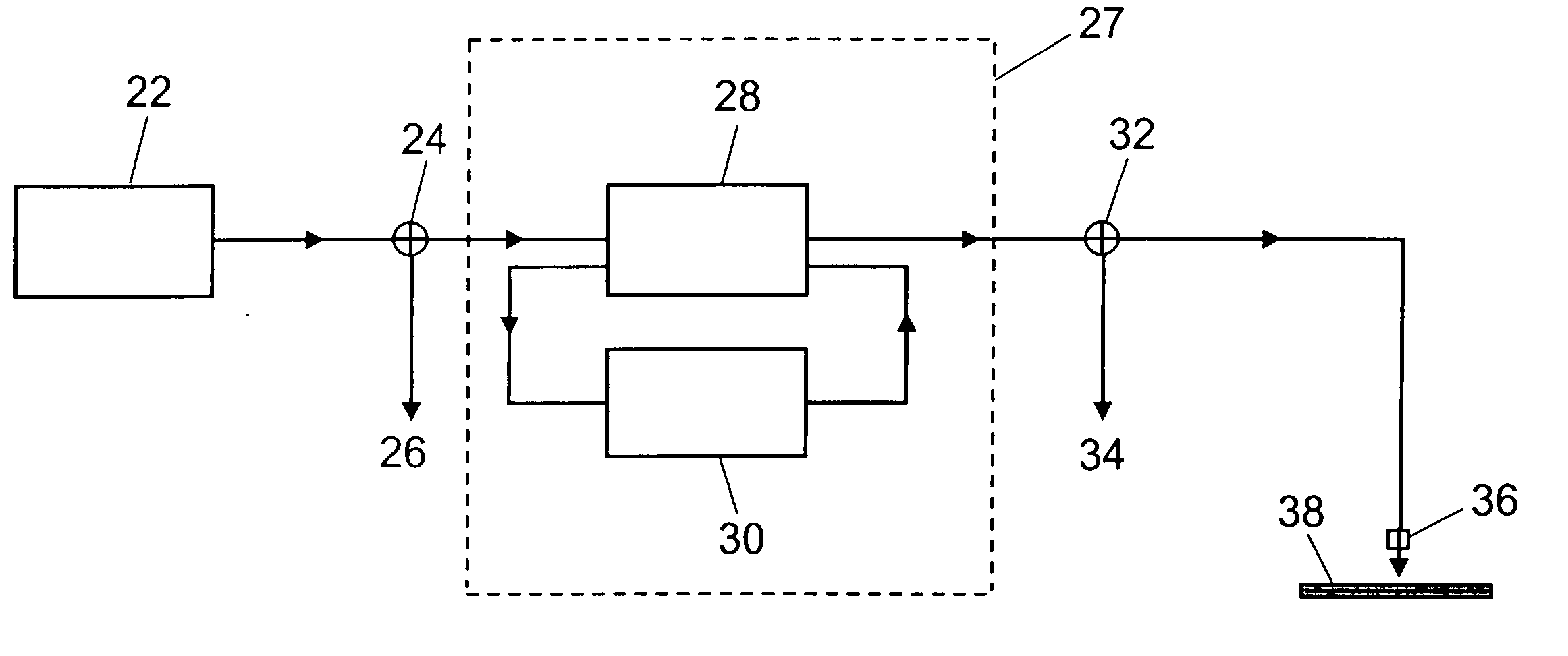 Apparatus for treating a substrate with an ozone-solvent solution