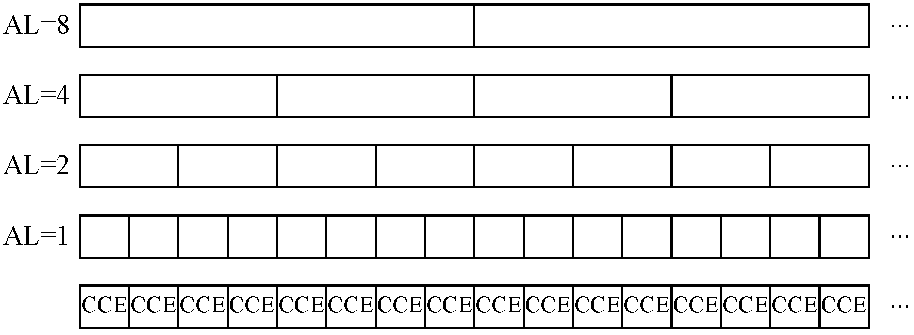 Scheduling information transmission method, user equipment and base station