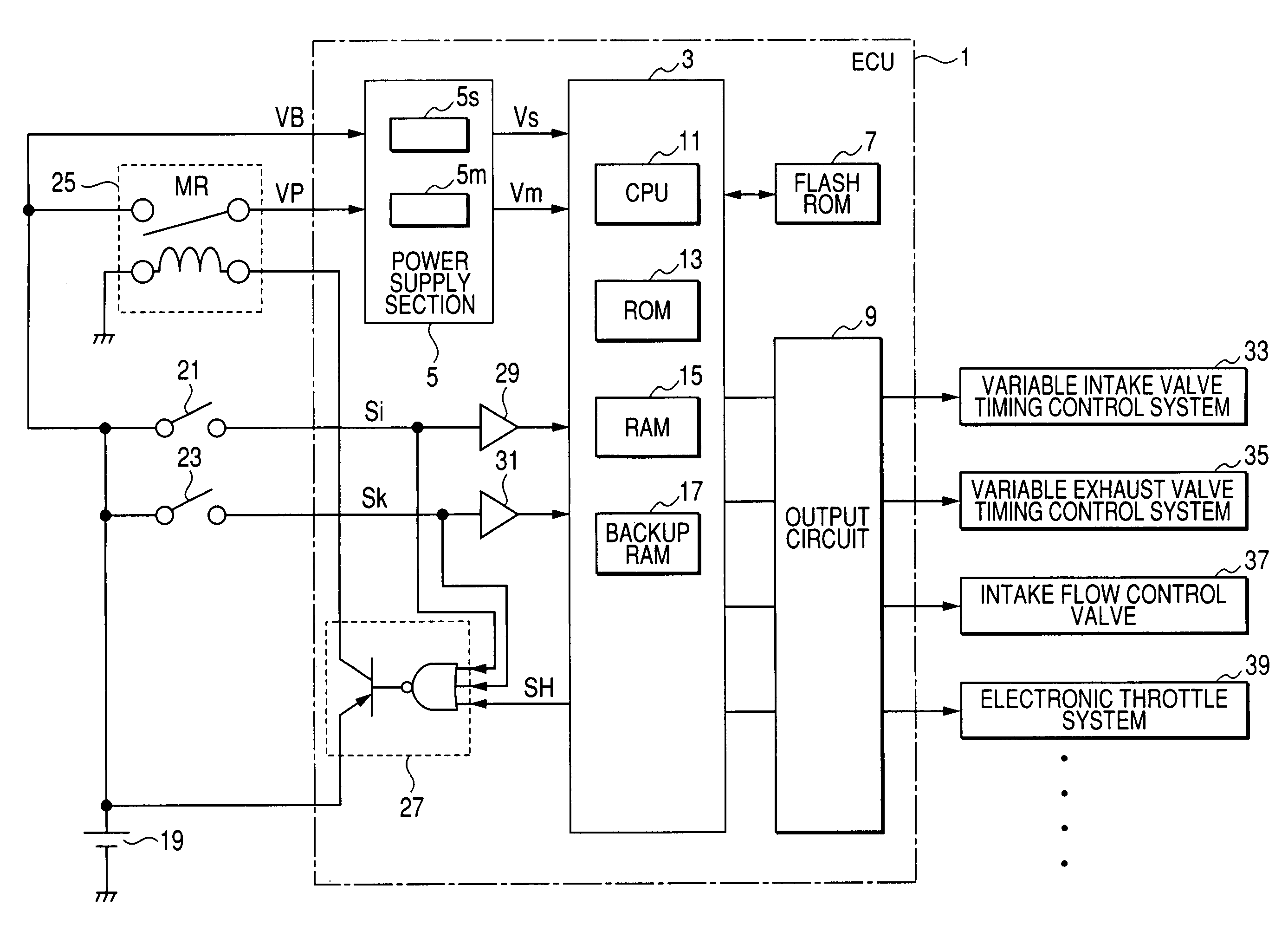 Electronic control apparatus which responds to shut-down command by executing specific processing prior to ceasing operation