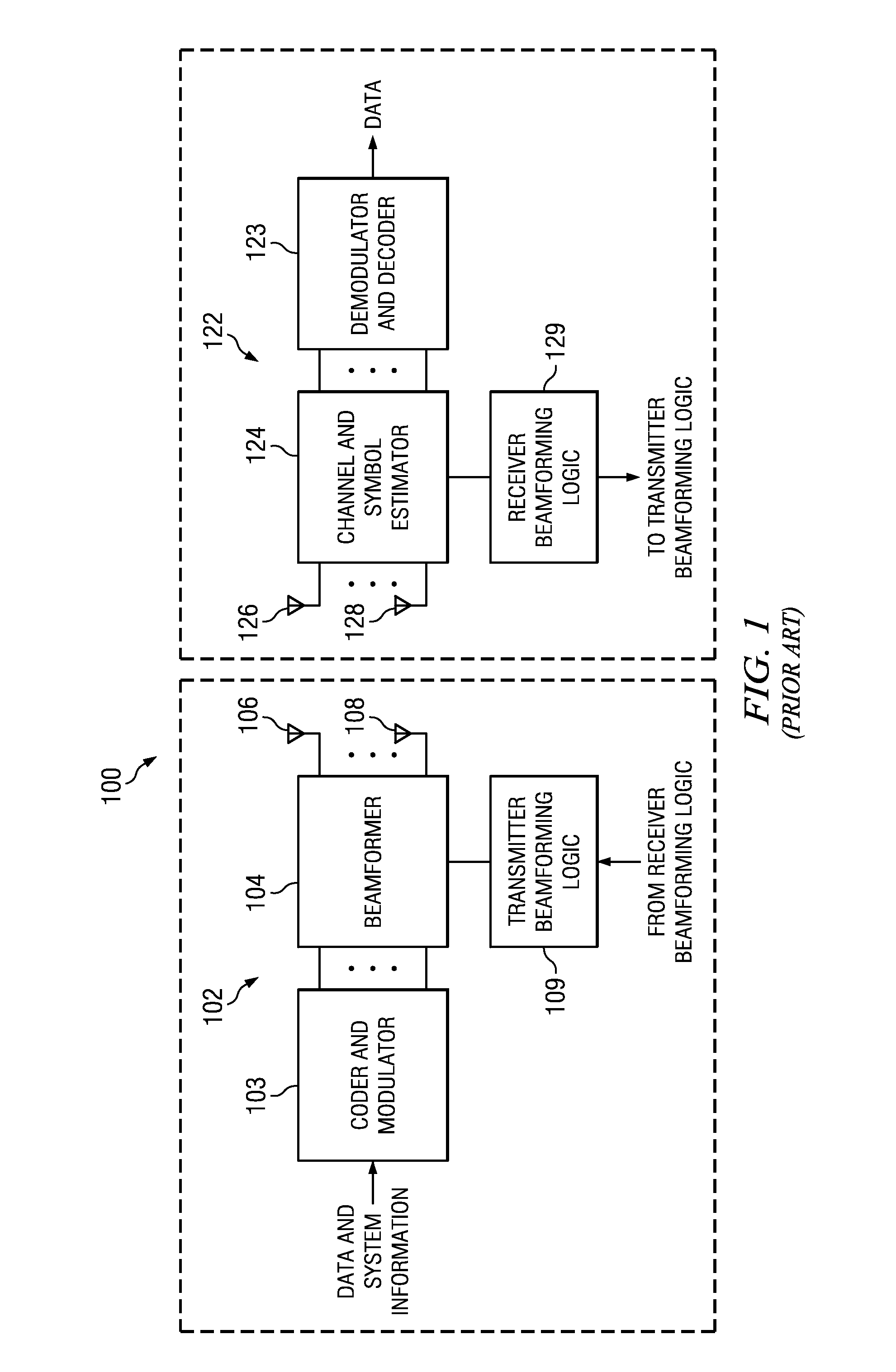 Reduced search space technique for codeword selection