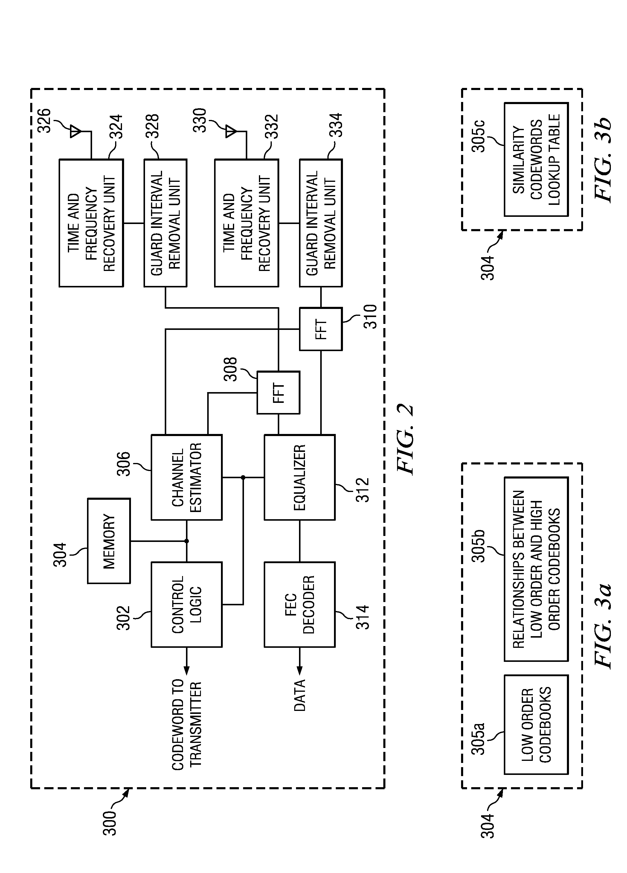 Reduced search space technique for codeword selection