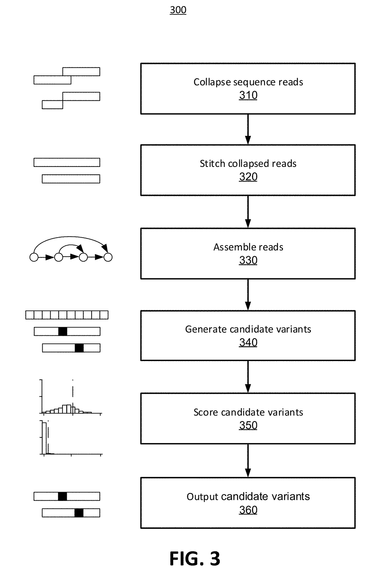 Detecting cross-contamination in sequencing data